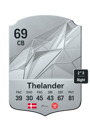 Other version of Rasmus Thelander