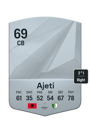 Other version of Arlind Ajeti