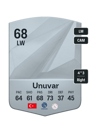 Other version of Naci Unuvar