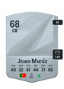 Other version of Joao Muniz