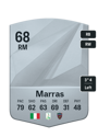 Other version of Manuel Marras