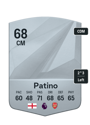 Other version of Charlie Patino