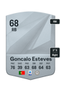 Other version of Goncalo Esteves