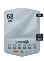 Other version of Justin Lonwijk