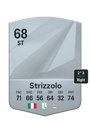 Other version of Luca Strizzolo