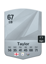 Other version of Caleb Taylor