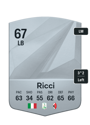 Other version of Giacomo Ricci
