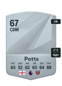 Other version of Freddie Potts
