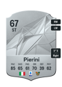 Other version of Nicholas Pierini