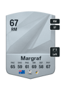 Other version of Anna Margraf