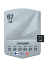 Other version of Richard Jensen