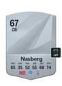 Other version of Ivan Nasberg