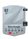 Other version of Halil Ibrahim Dervisoglu