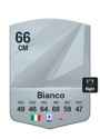 Other version of Alessandro Bianco