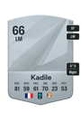 Other version of Junior Kadile