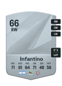 Other version of Gino Infantino