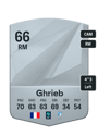 Other version of Rayan Ghrieb