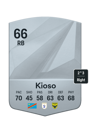 Other version of Peter Kioso
