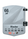 Other version of Florian Rieder