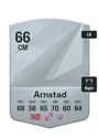 Other version of Kristian Arnstad