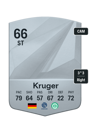 Other version of Florian Kruger
