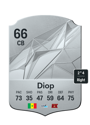 Other version of Djibril Thialaw Diop