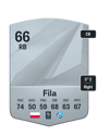 Other version of Karol Fila