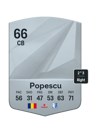 Other version of Mihai Popescu