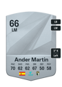 Other version of Ander Martin