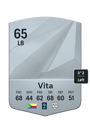 Other version of Remy Vita