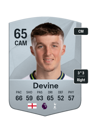 Other version of Alfie Devine