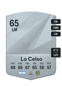 Other version of Francesco Lo Celso