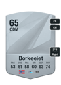 Other version of Tobias Borkeeiet