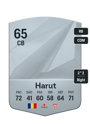 Other version of Denis Harut