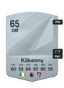 Other version of Gavin Kilkenny