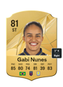 Other version of Gabi Nunes