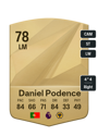 Other version of Daniel Podence