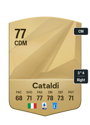 Other version of Danilo Cataldi
