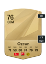 Other version of Salih Ozcan
