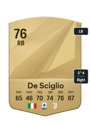 Other version of Mattia De Sciglio