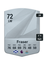 Other version of Ryan Fraser
