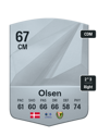 Other version of Patrick Olsen