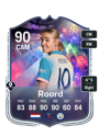 Other version of Jill Roord