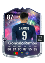 Other version of Goncalo Ramos