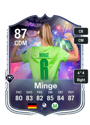 Other version of Janina Minge