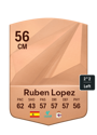Other version of Ruben Lopez