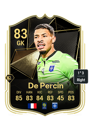 Other version of Theo De Percin