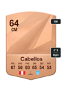 Other version of Catriel Cabellos