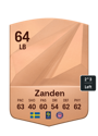 Other version of Oliver Zanden