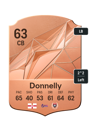 Other version of Aaron Donnelly